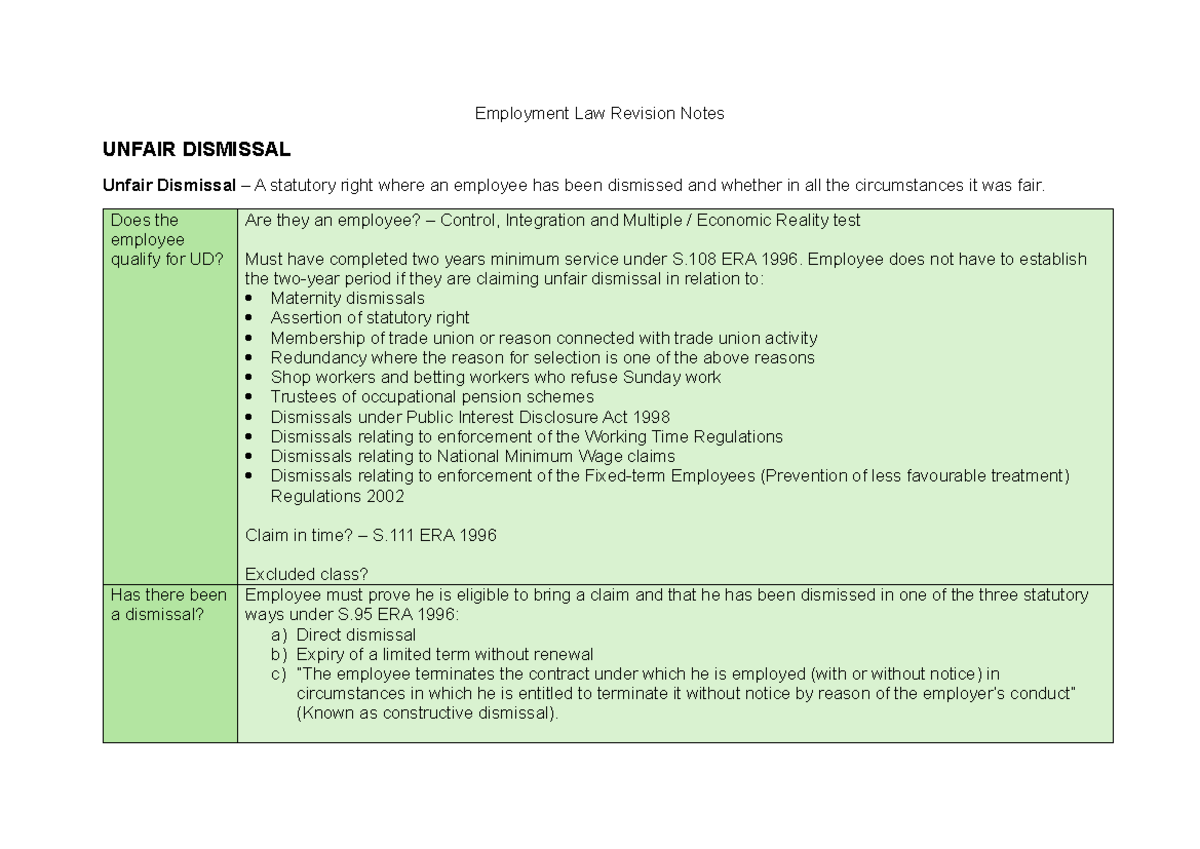 Employment Law Revision Notes: Unfair Dismissal Overview - Studocu
