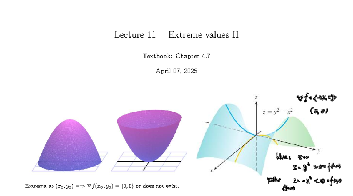 Lecture 11: Finding Extremas and Saddle Points in Multivariable ...