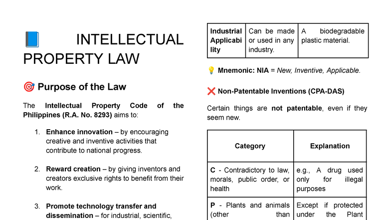 Law4 - Quicknotes on Intellectual Property Law: Copyright, Trademark ...