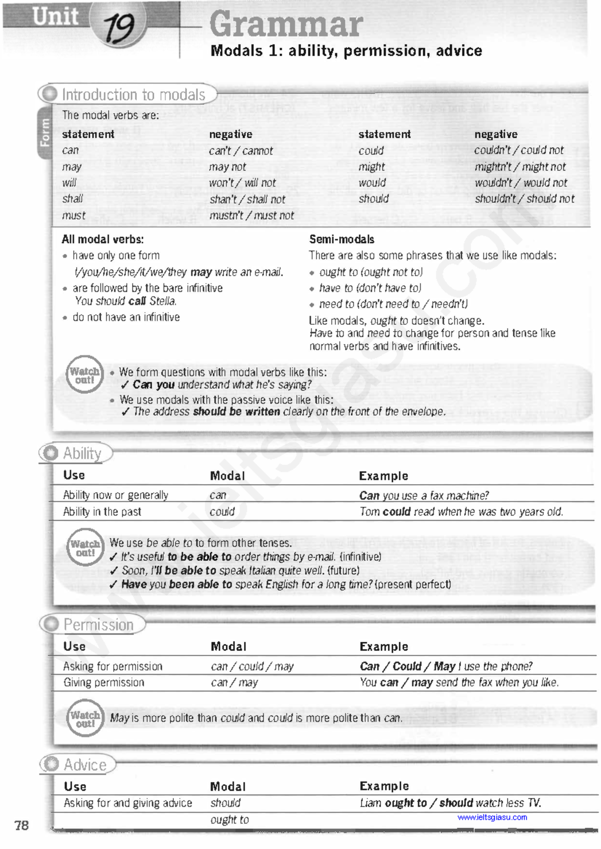 7. Modal Verbs - Grammar Modals 1: ability, permission, advice ...