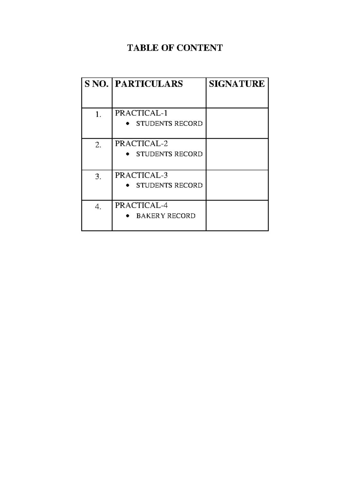 Practical 4 - ABC - TABLE OF CONTENT S NO. PARTICULARS SIGNATURE 1 ...