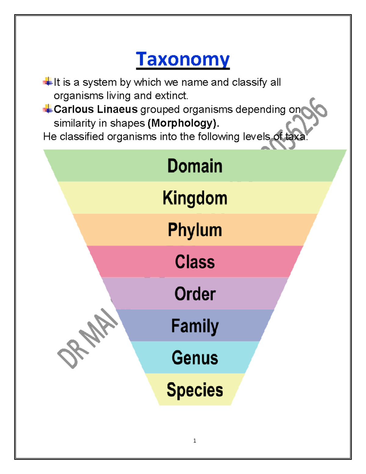 Taxonomy and Classification of Organisms: An Overview - Studocu