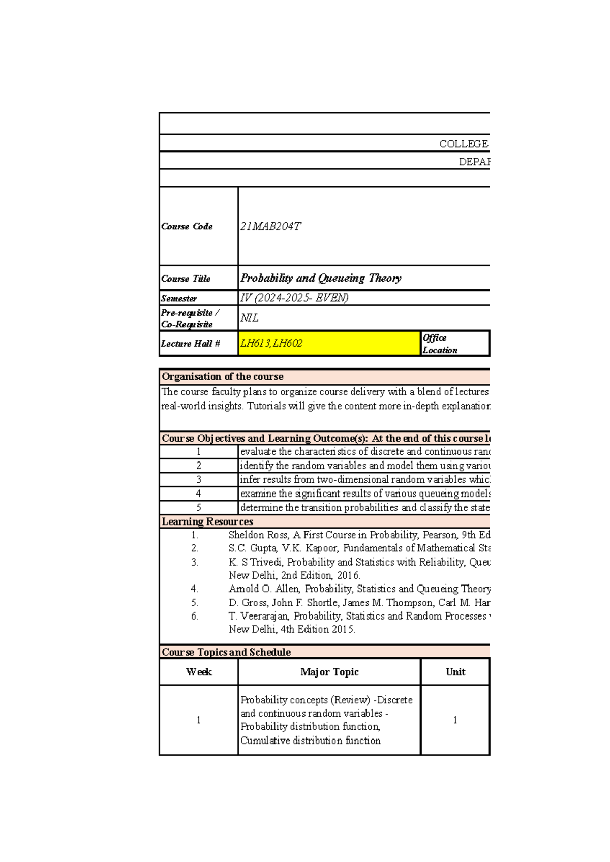 21MAB204T (Course Handout) 2024-25 - Course Code Course Title Semester ...