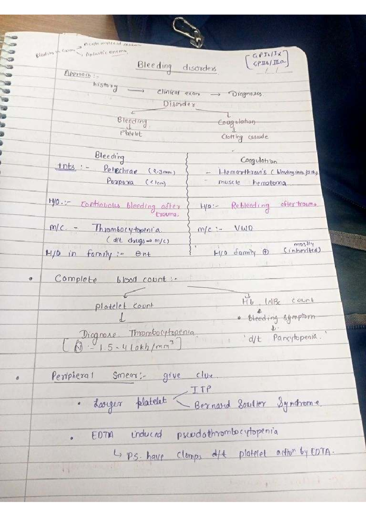 Bleeding Disorders Overview: Clinical Diagnosis & Management Notes (MED ...