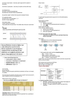Chapter 2 - Cryptography and Encryption - CS2107 - NUS - Studocu