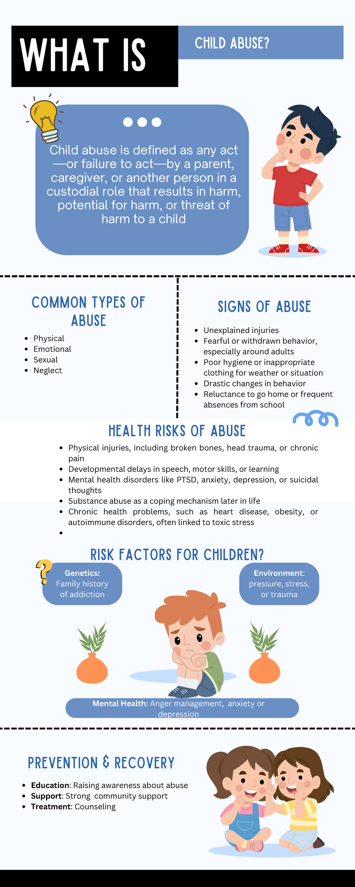 Child Abuse Infographic: Understanding Types, Signs, and Risks - Studocu