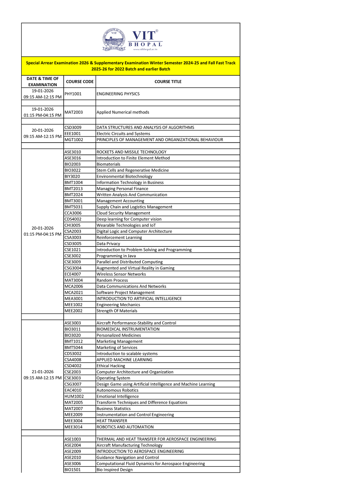 Special Arrear Examination Timetable 2026: Winter & Fall Fast Track ...