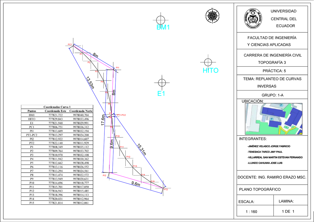 Practica curva inversa - 8m 17,6m 8m 9,6m 9,6m P P P P P P8 P7 P P P P ...