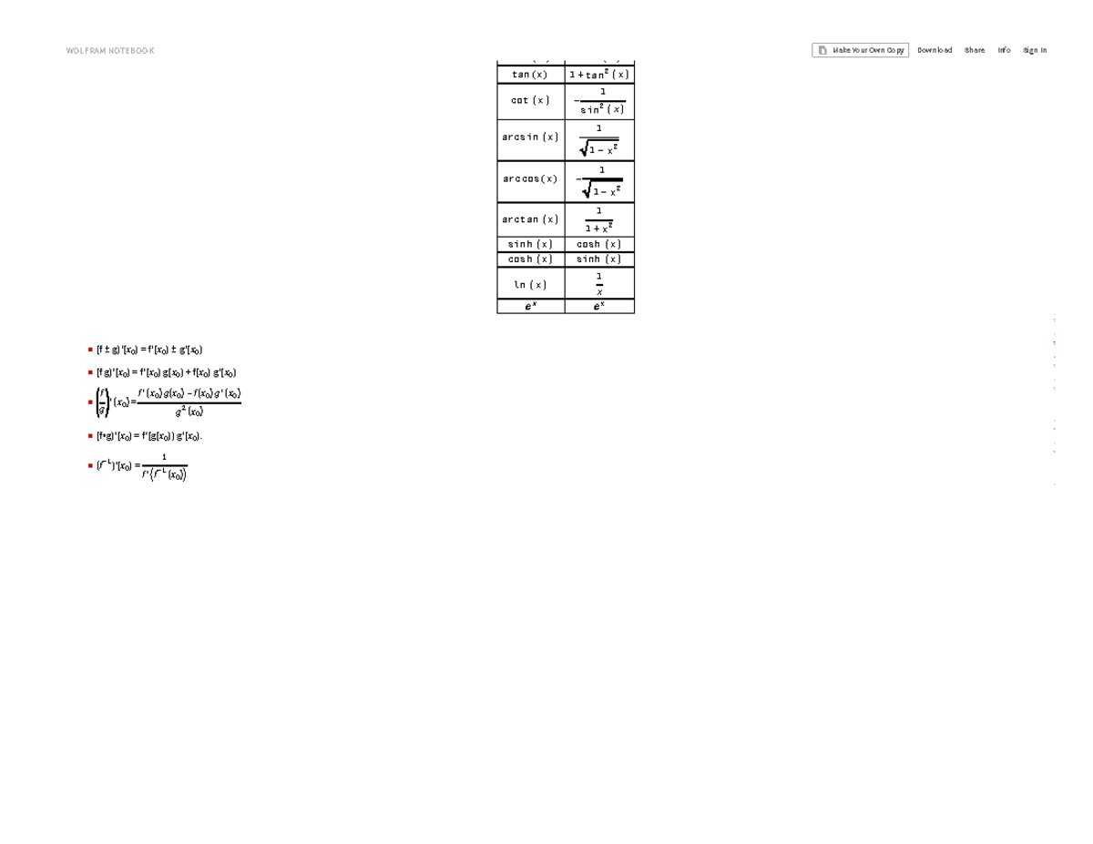 Calculus Derivative Table - Course Code: MATH 101 - Studocu