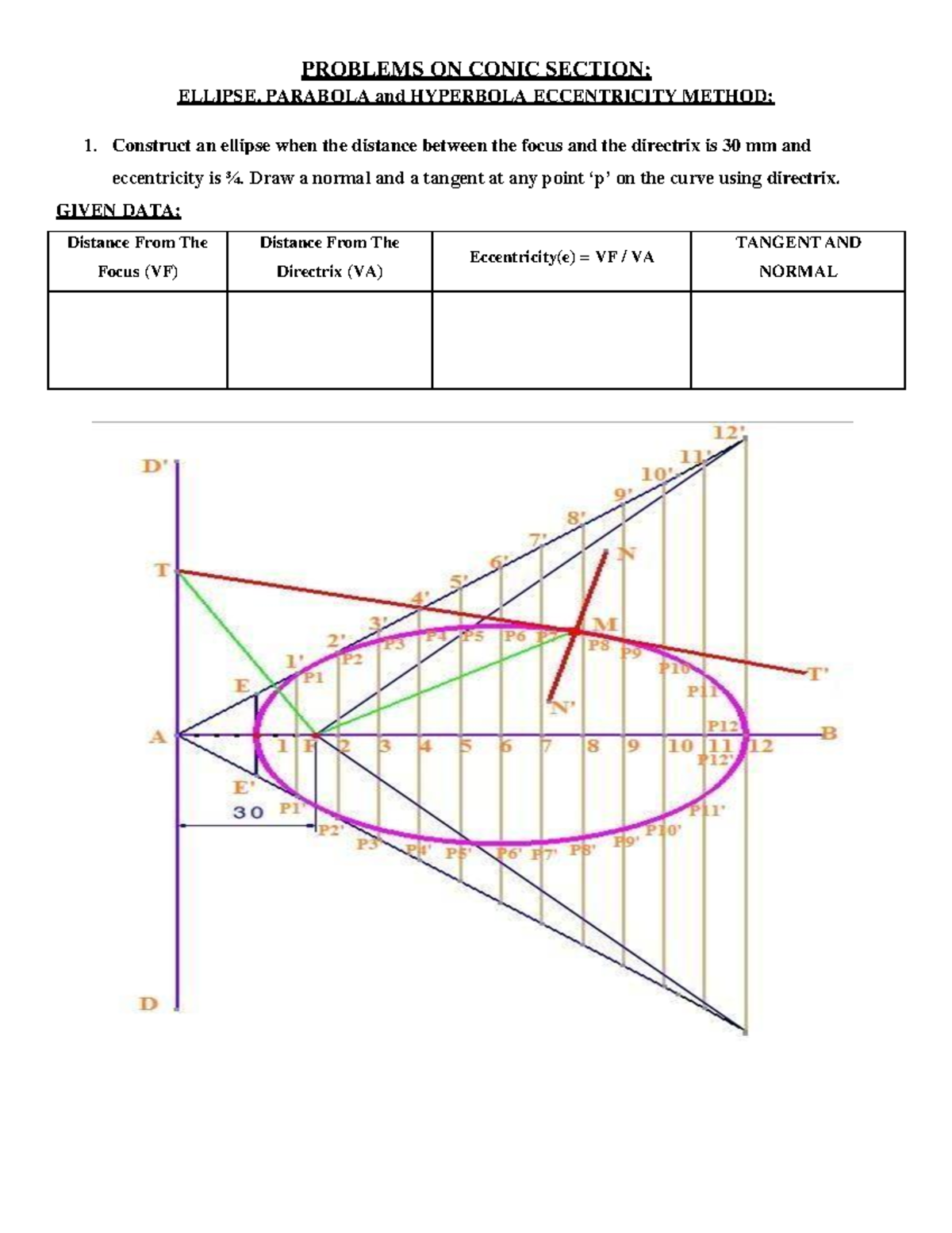 Conic Sections: Ellipse, Parabola, and Hyperbola Problems (EG) - Studocu