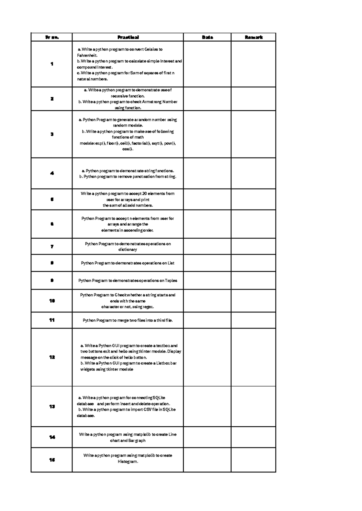 Python Practical Index Page: Programming Exercises & Tasks - Studocu