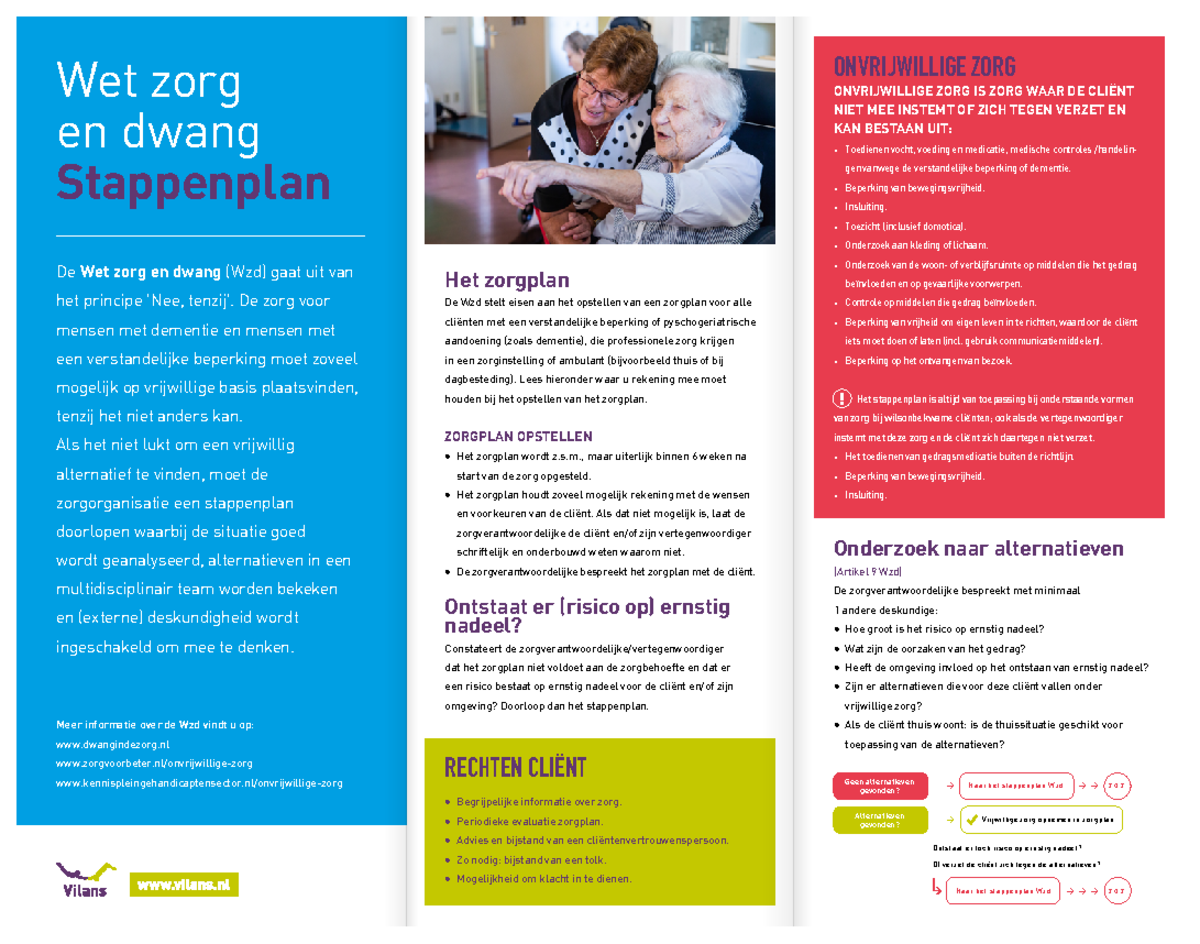 Wzd Stappenplan: Onvrijwillige Zorg en Zorgplan hulpmiddelen - Studeersnel