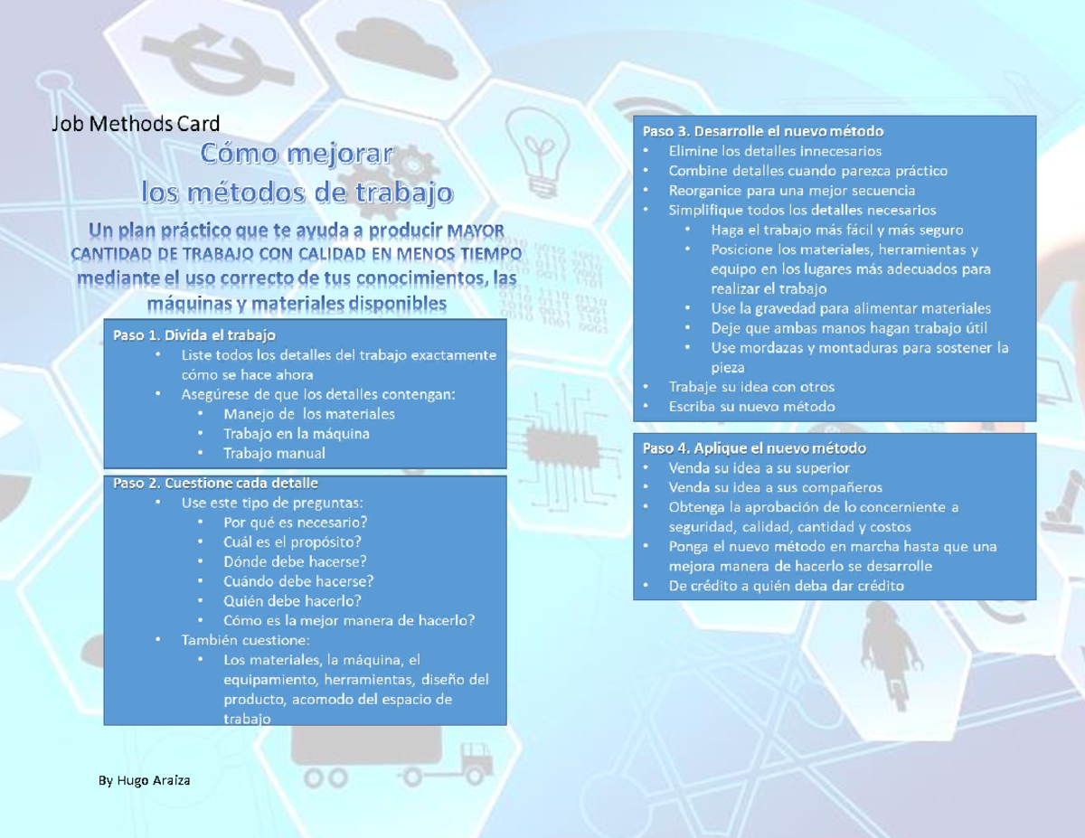 Job Methods Card - Trabajo para Entregar en Clase - Studocu