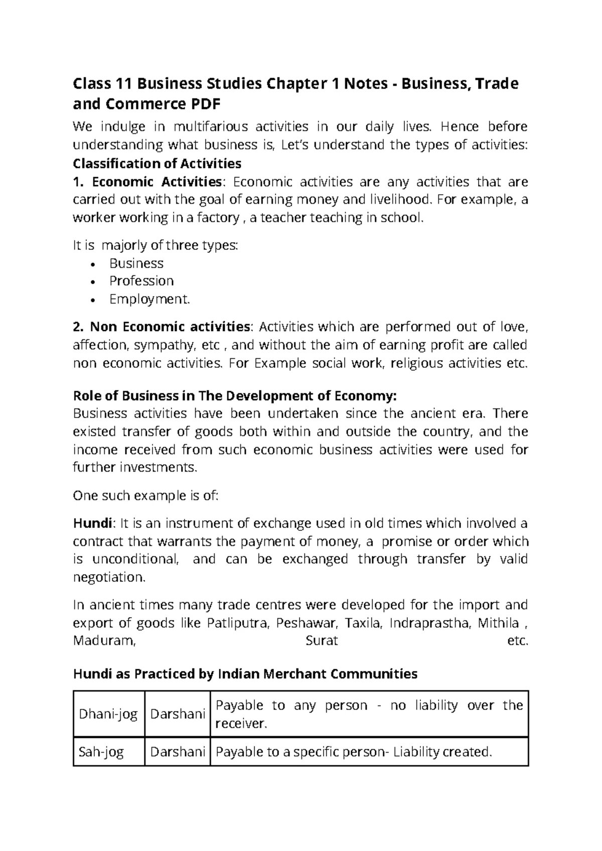 Business Studies 834261670: Chapter 2 Forms of Business Organization ...