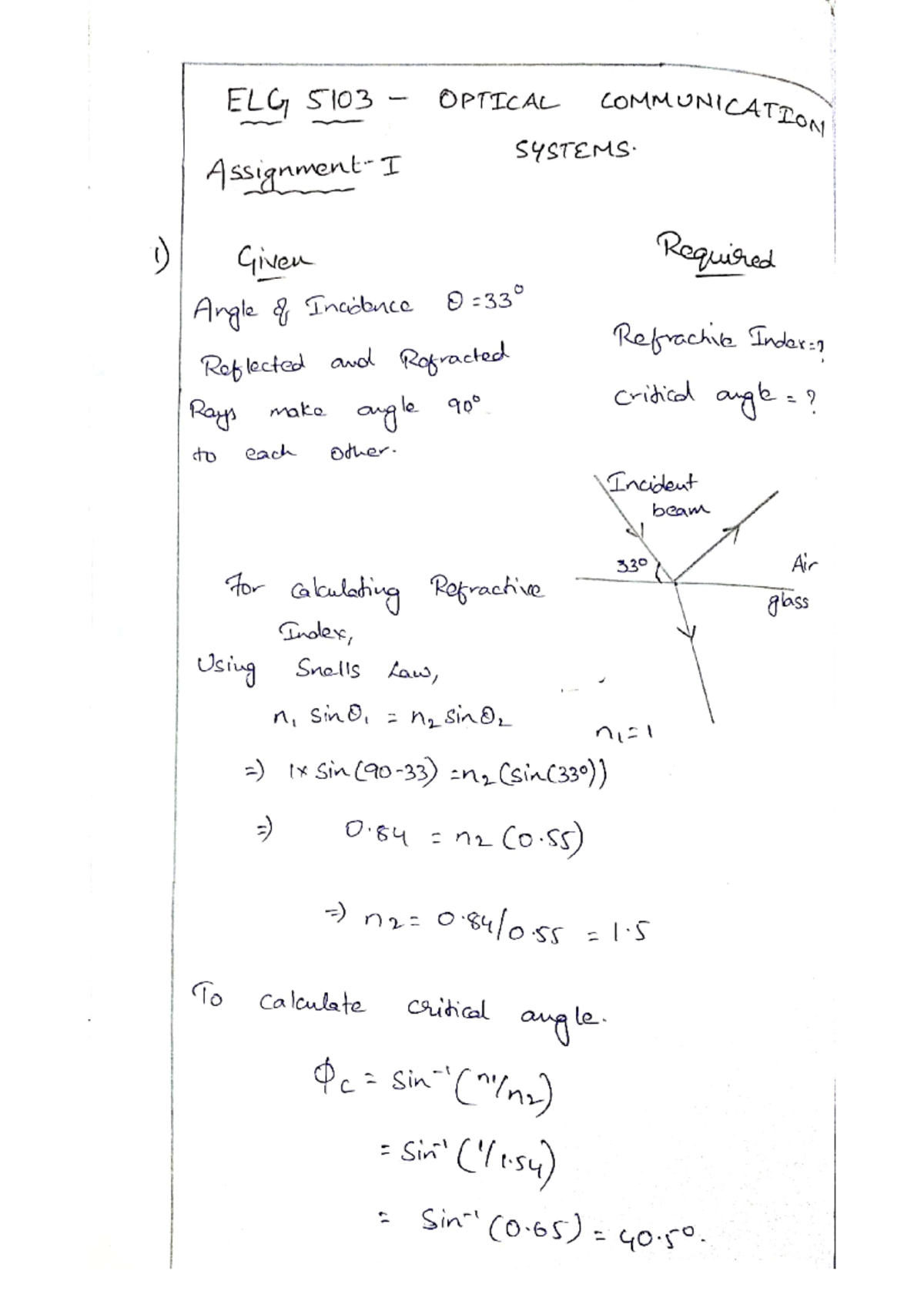 ELG 5103 Assignment 1 Solutions: Optical Communication Insights - Studocu