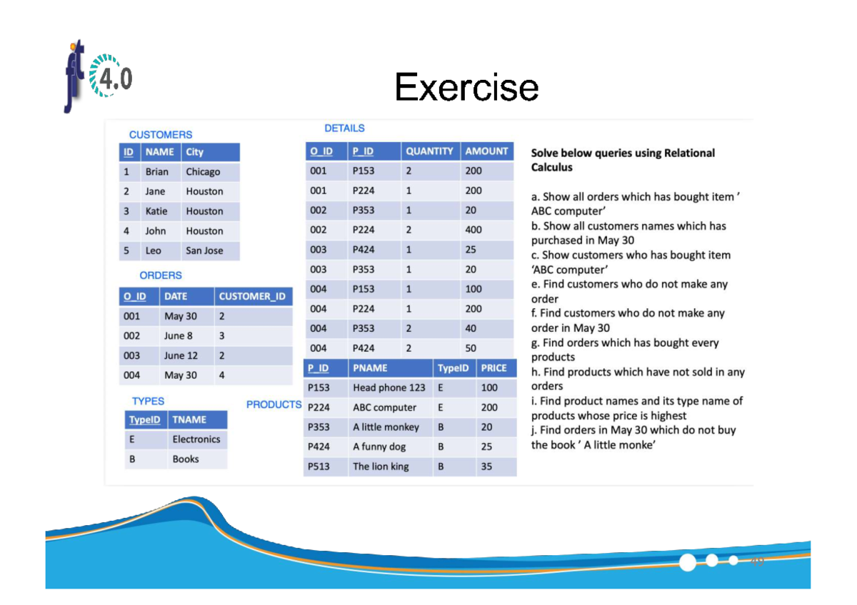 Exercise 5: Chapter 6 - Customer Orders Analysis (Relational DB) - Studocu
