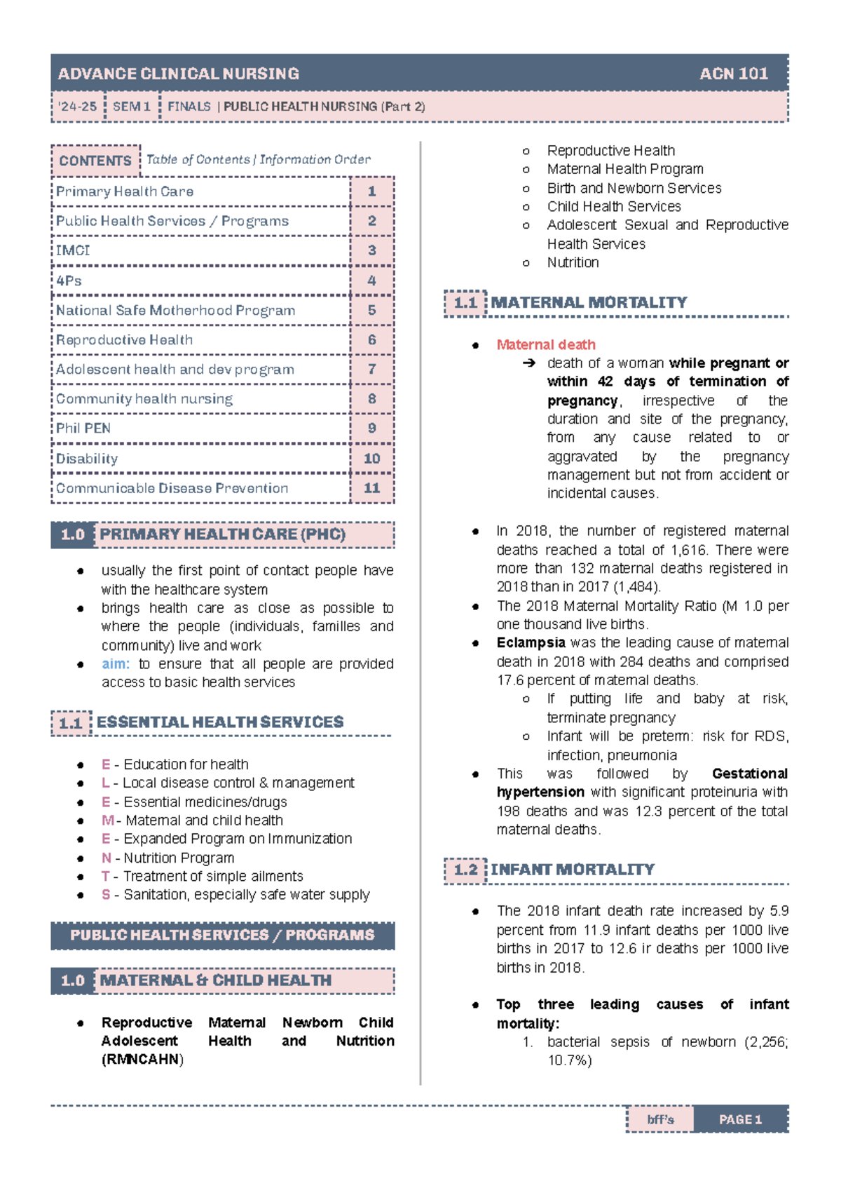 ACN 101 SEM 1 FINALS PUBLIC HEALTH NURSING (Part 2) STUDY NOTES - Studocu
