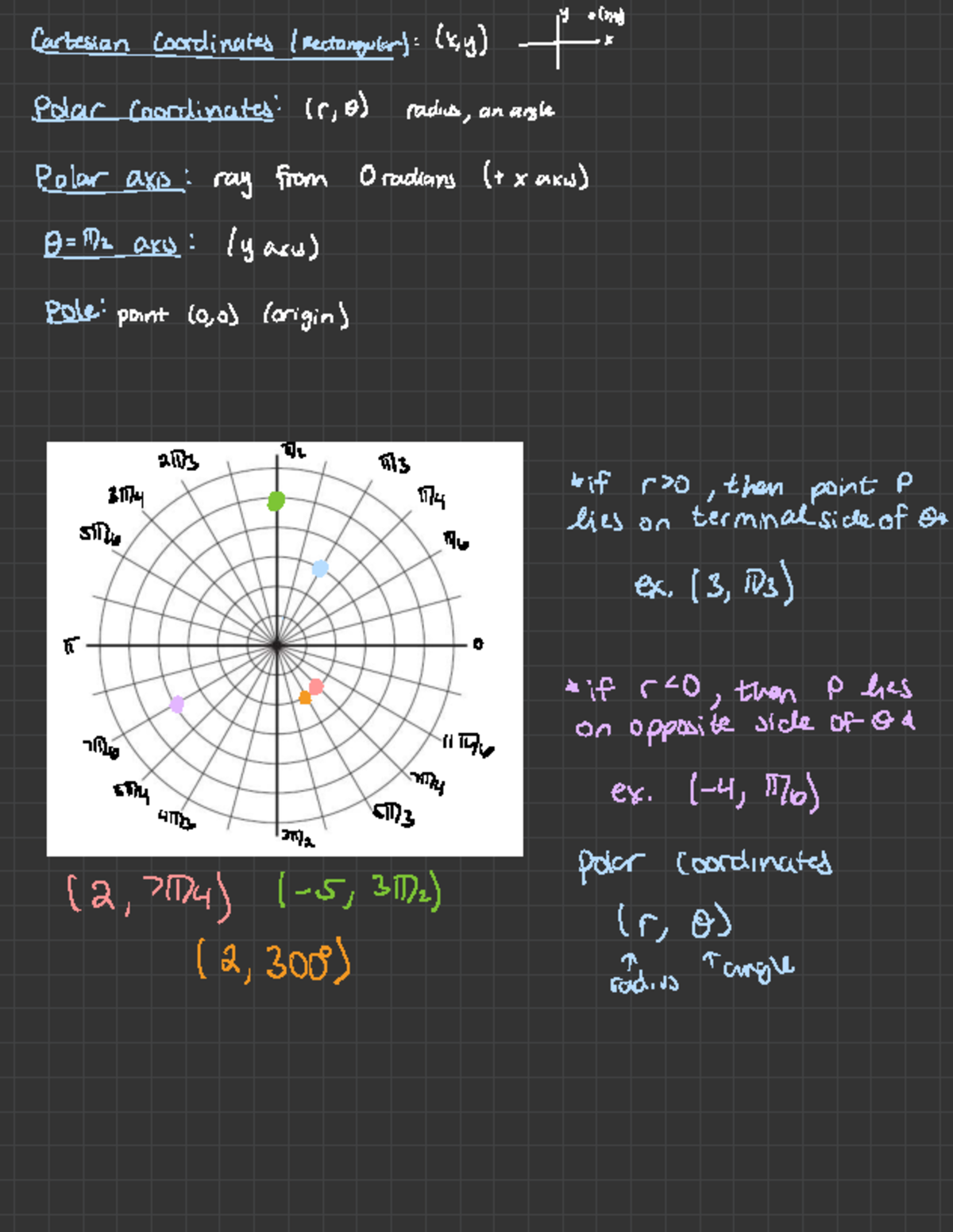 Polar Coordinates Lecture Notes S25: Conversions and Examples - Studocu