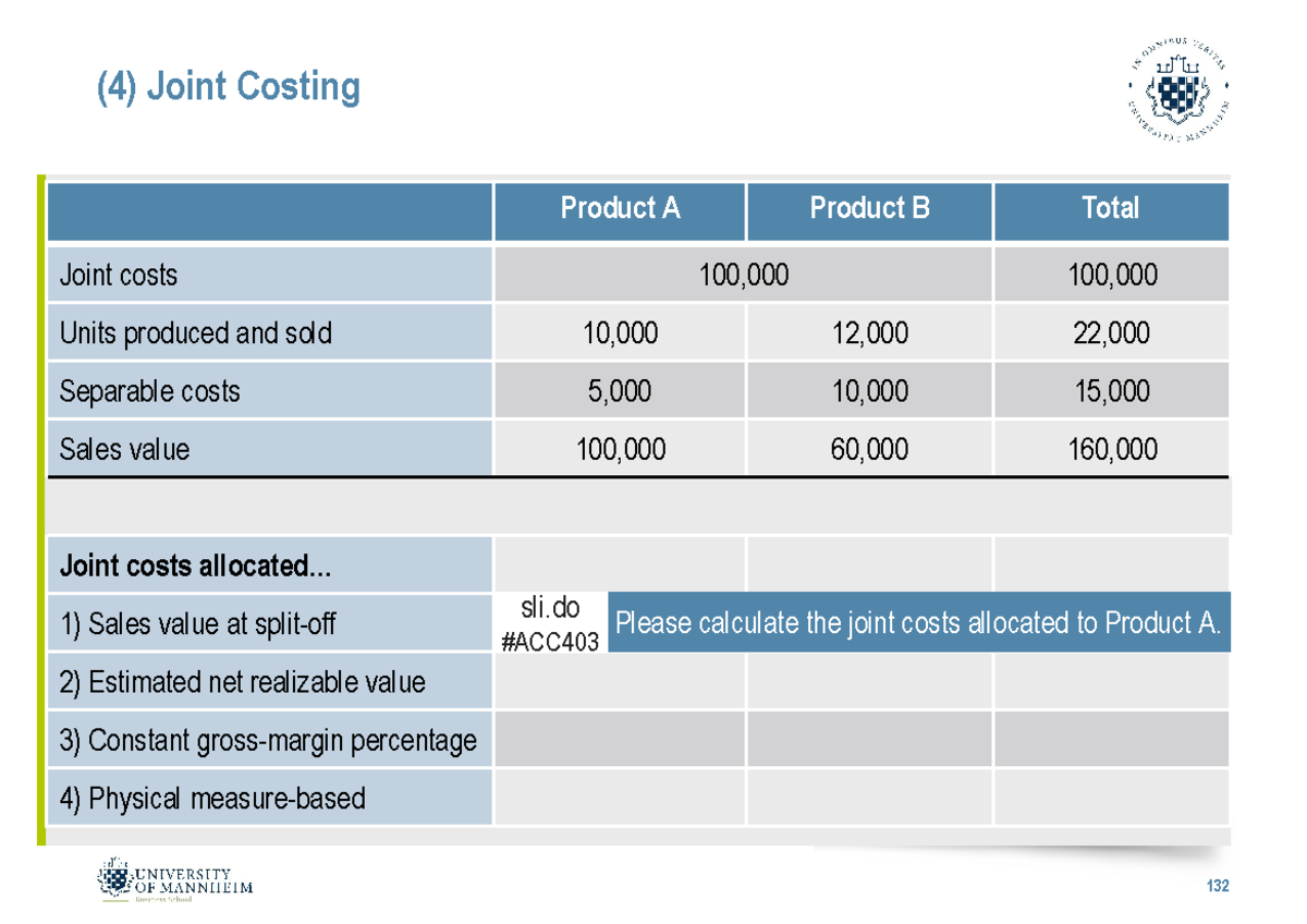 ACC 403, Slides, 2024 FSS Joint Costing Solutions - (4) Joint Costing ...