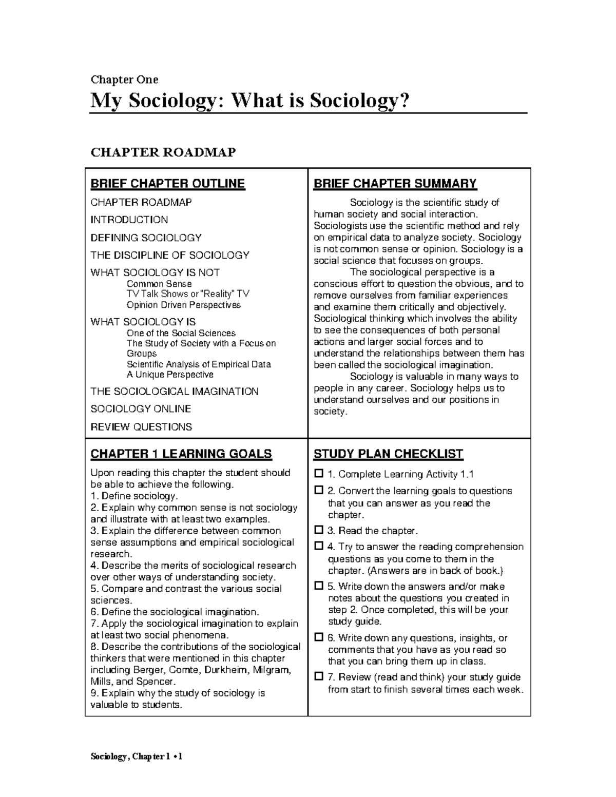 Sociology 101: Understanding the Basics of Sociology - Chapter 1 - Studocu