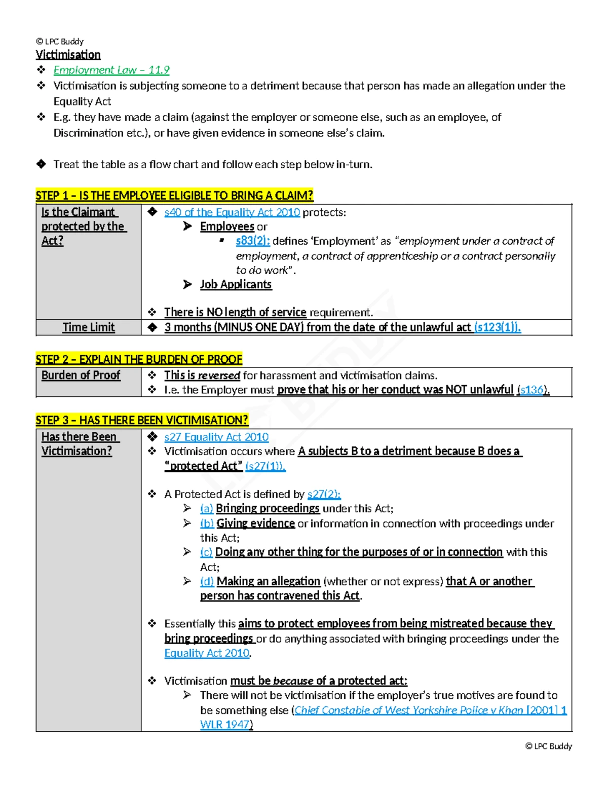 LPC Buddy Employment Law: Remedies for Wrongful Dismissal - Studocu