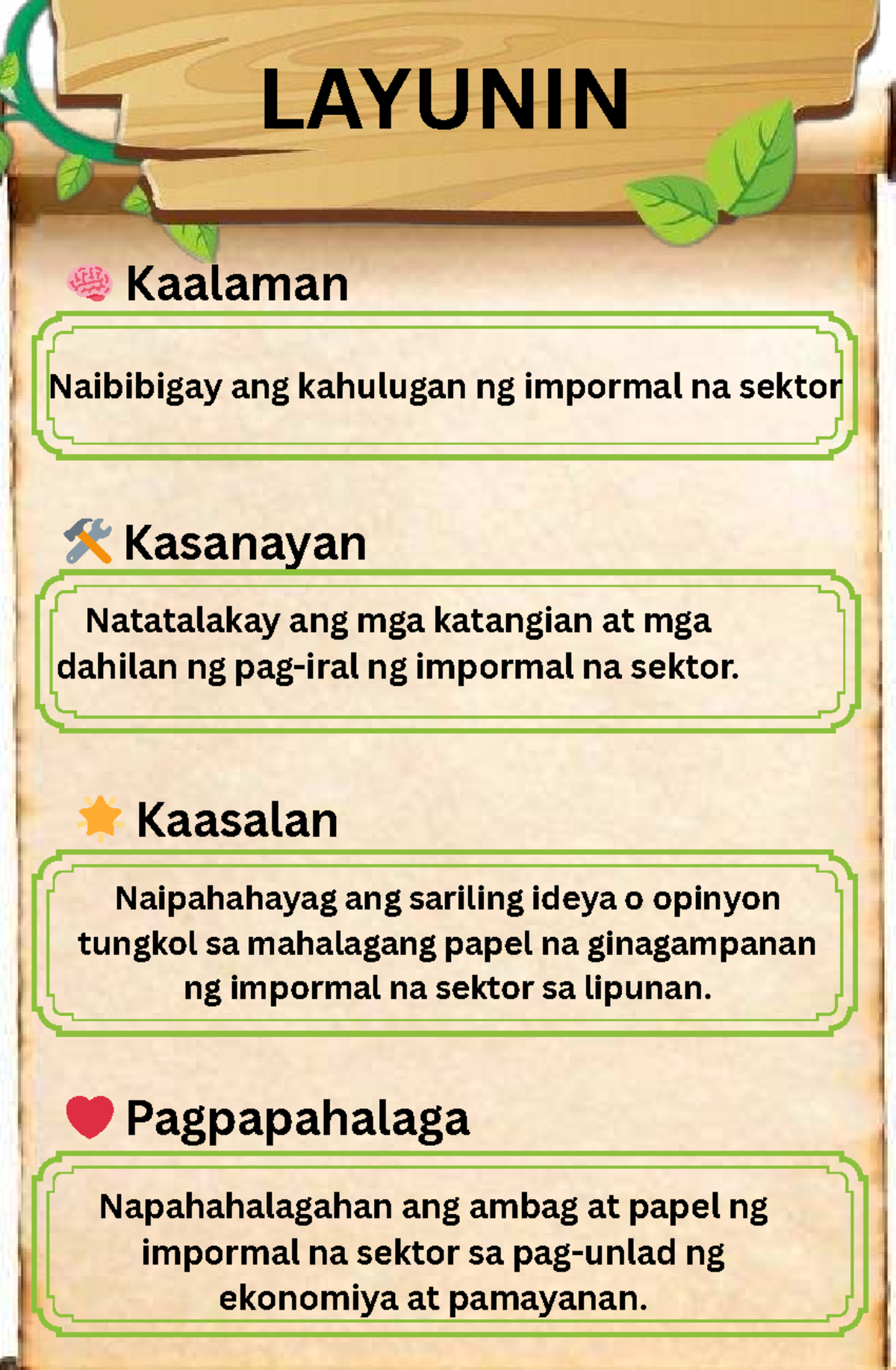 Layunin - Practice Material - Araling Panlipunan - LAYUNIN Naibibigay ...
