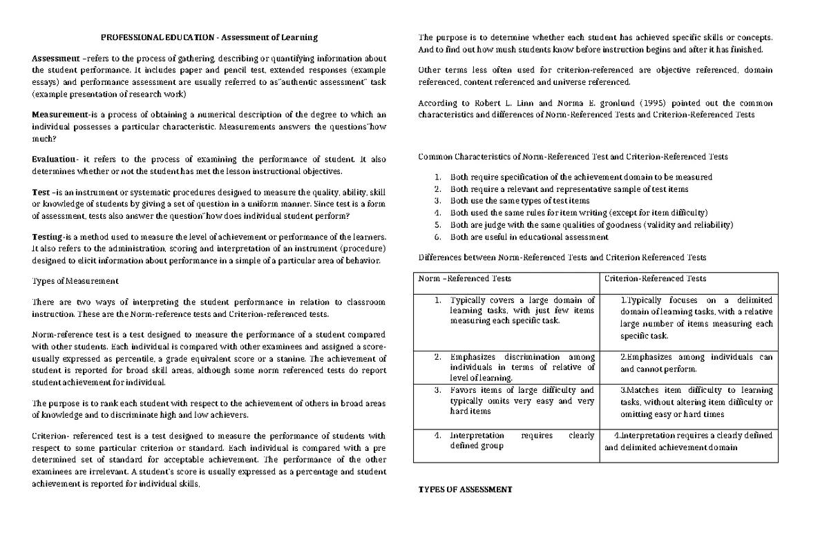 LET Reviewer: Assessment and Evaluation of Learning Part 2 - Studocu