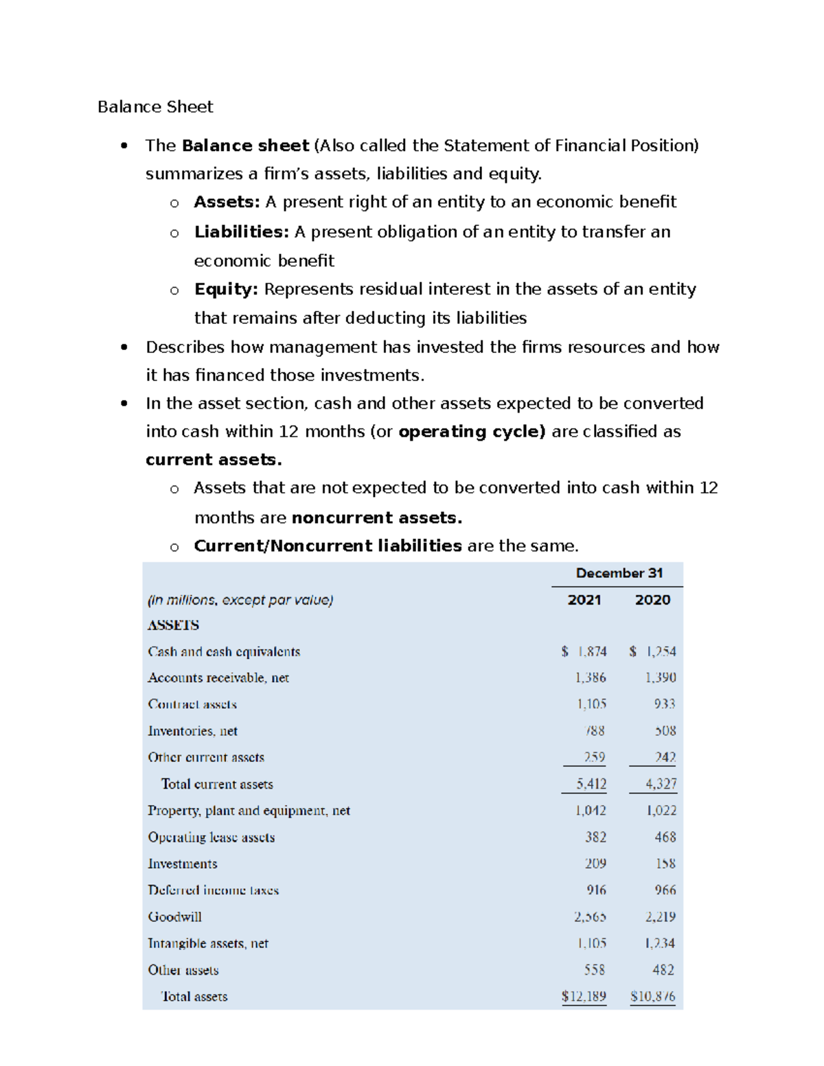 Chapter 4 Notes: Understanding the Balance Sheet and Cash Flow ...