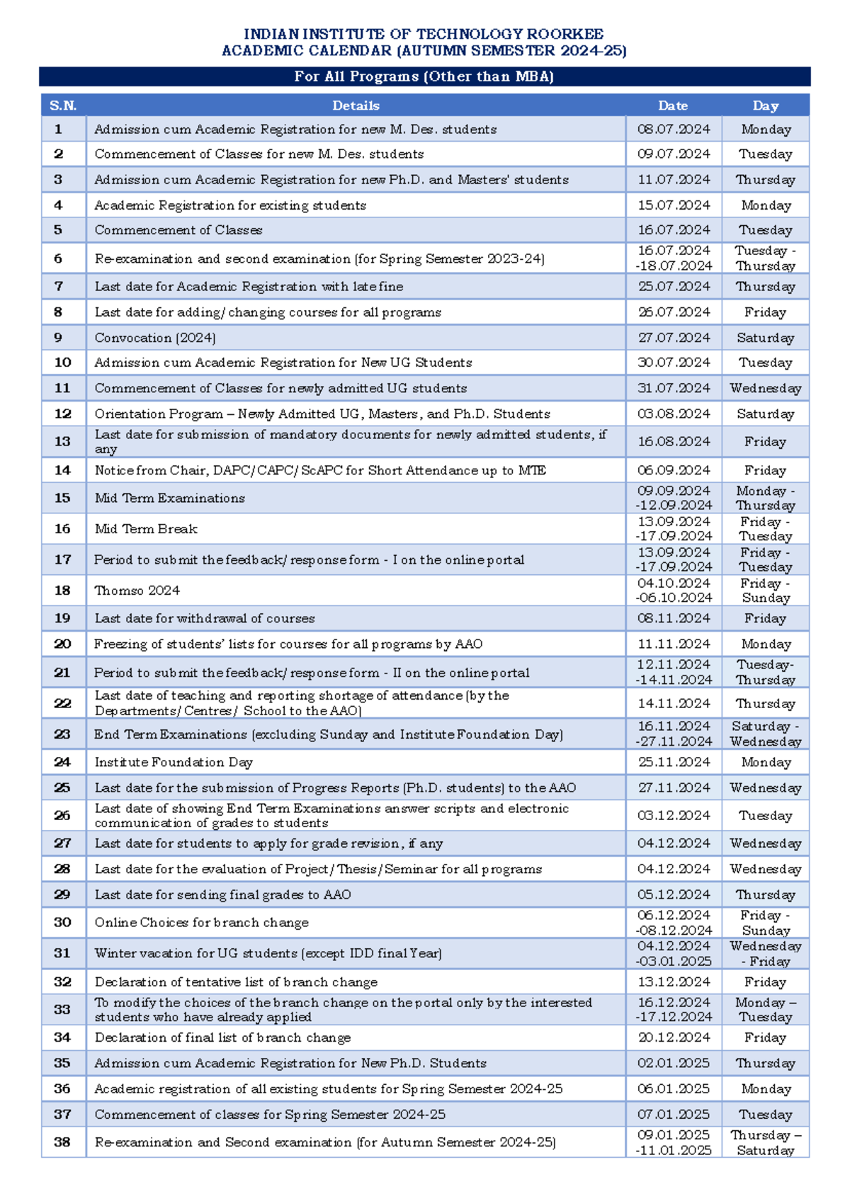 Academic Calendar - IIT Roorkee - Autumn Semester 2024-25 - Studocu