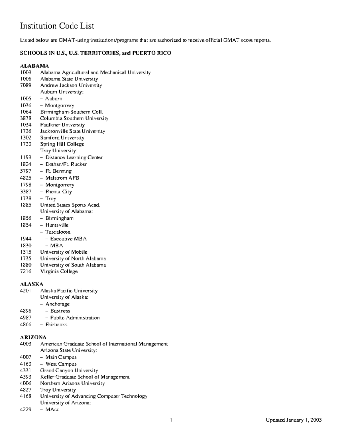 Institution Code List - thfgjhrtykjh fghfj,hjfg - Institution Code List ...