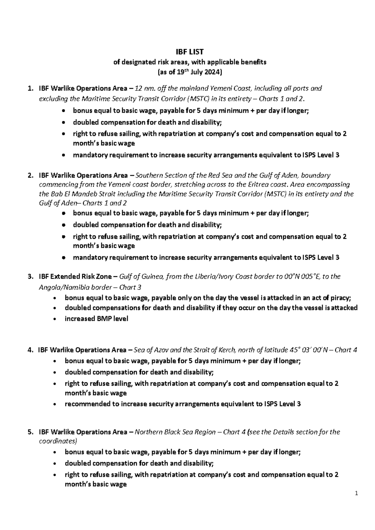 IBF Designated Risk Areas & Benefits Overview (Updated July 2024) - Studocu