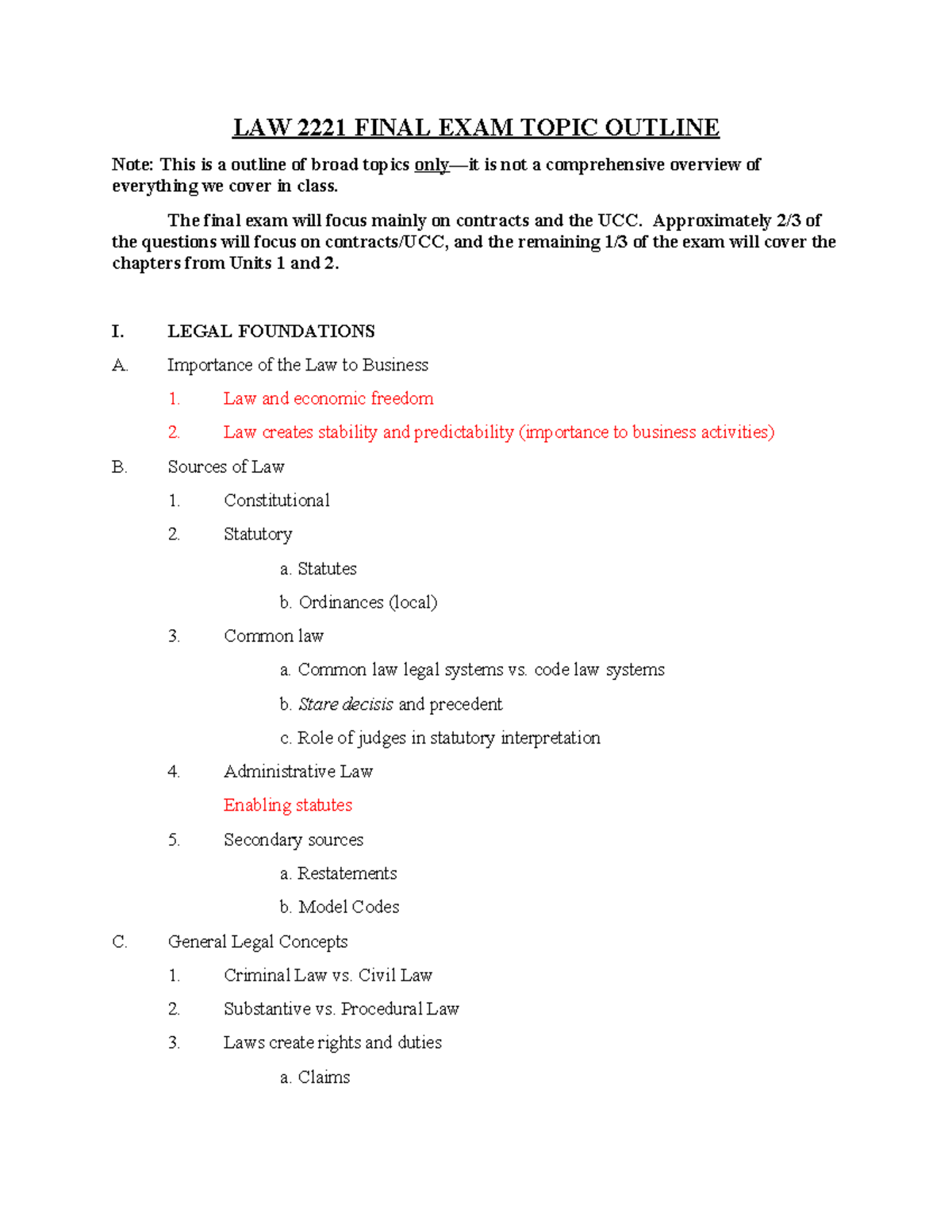 LAW 2221 FINAL EXAM OUTLINE: Key Concepts in Contracts & UCC - Studocu