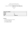 EDUB2724 Mandatory assignments - UFS UV - Studocu