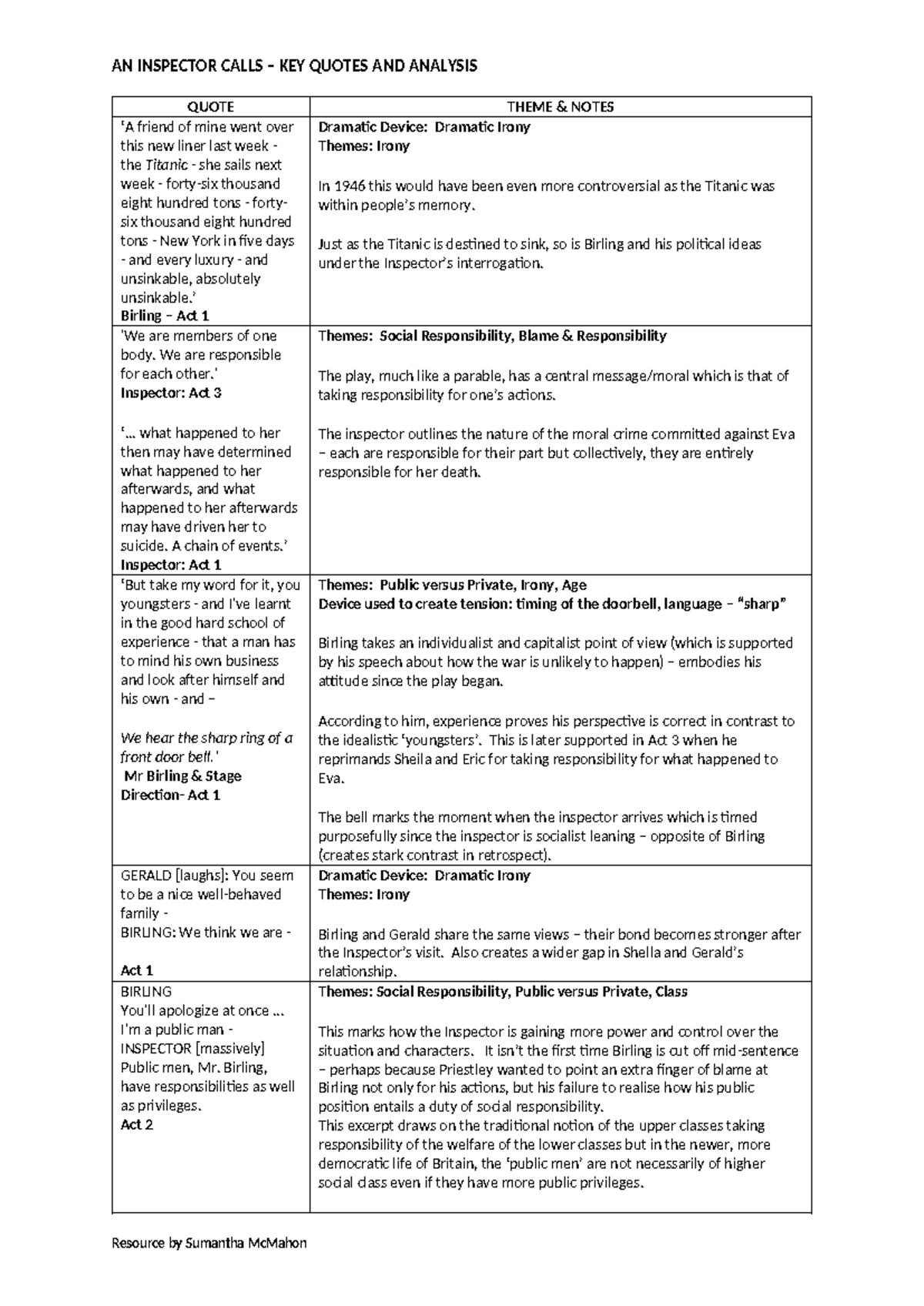 The Impact Of Political Calls: A Comprehensive Analysis - q9savms