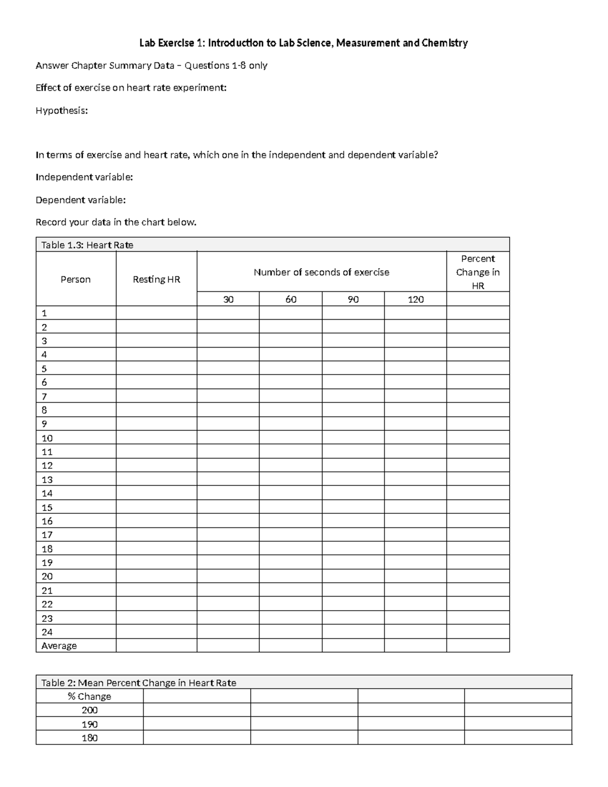 BIOL 214 Lab 2 - Effect of exercise on heart rate experiment summary ...