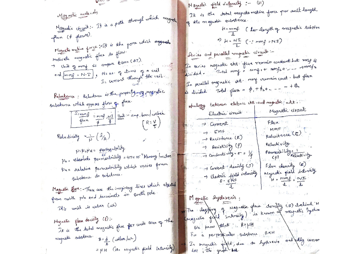 BEEE 301 - Unit III Study Notes and Key Concepts - Studocu