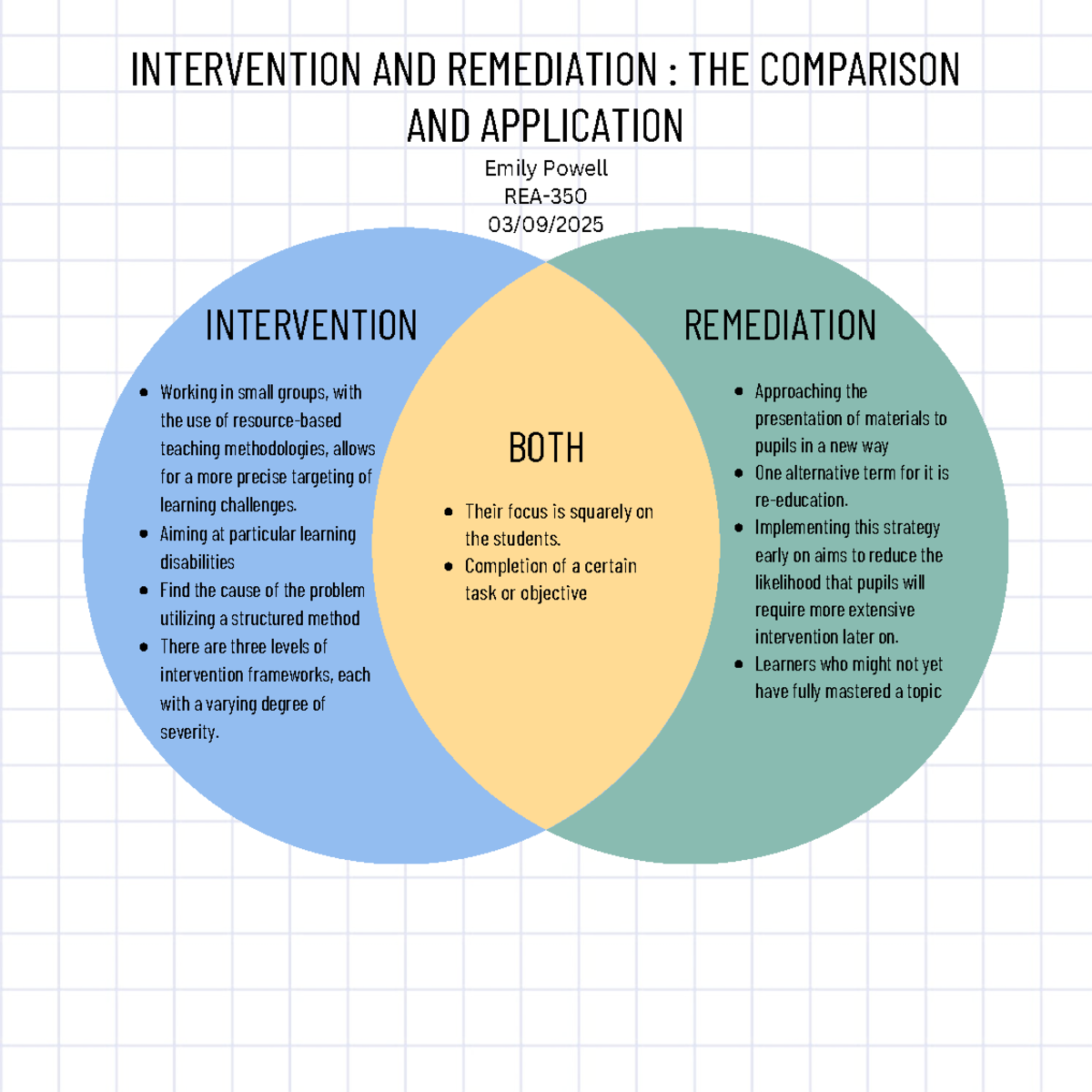 Comparative Analysis of Intervention & Remediation Strategies - Studocu