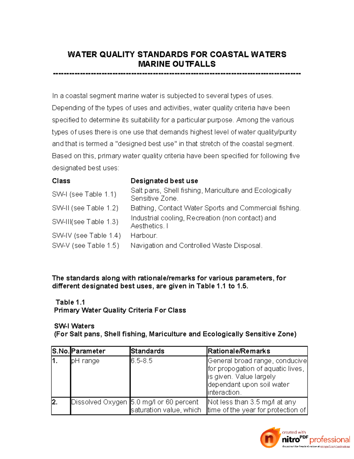 Coastal Water Quality Standards: A Comprehensive Overview (CW-101 ...