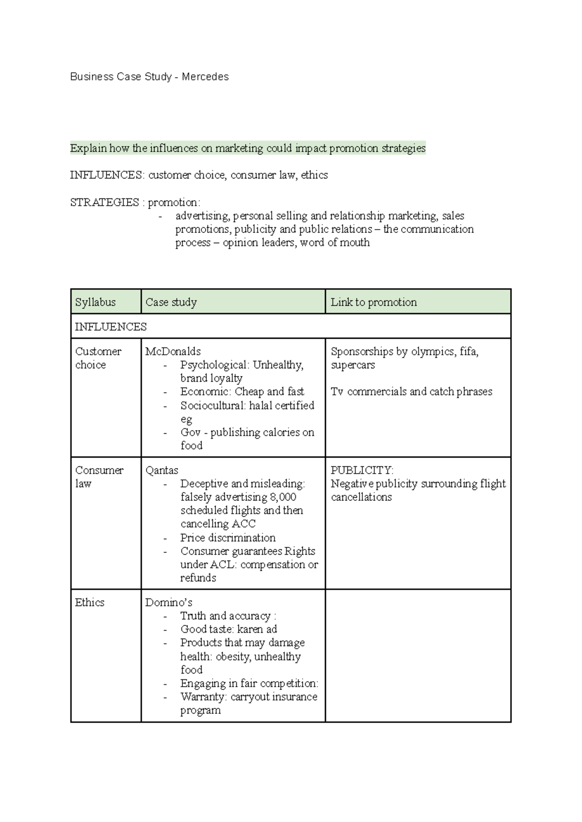 Business Case Study: Marketing Influences and Strategies (BUS101) - Studocu