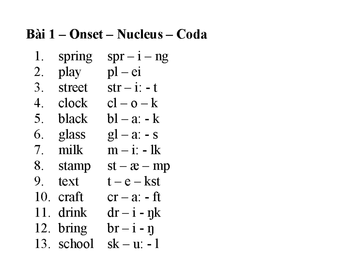 Trọng Âm - Onset Nucleus Coda & Word Stress Analysis - Studocu