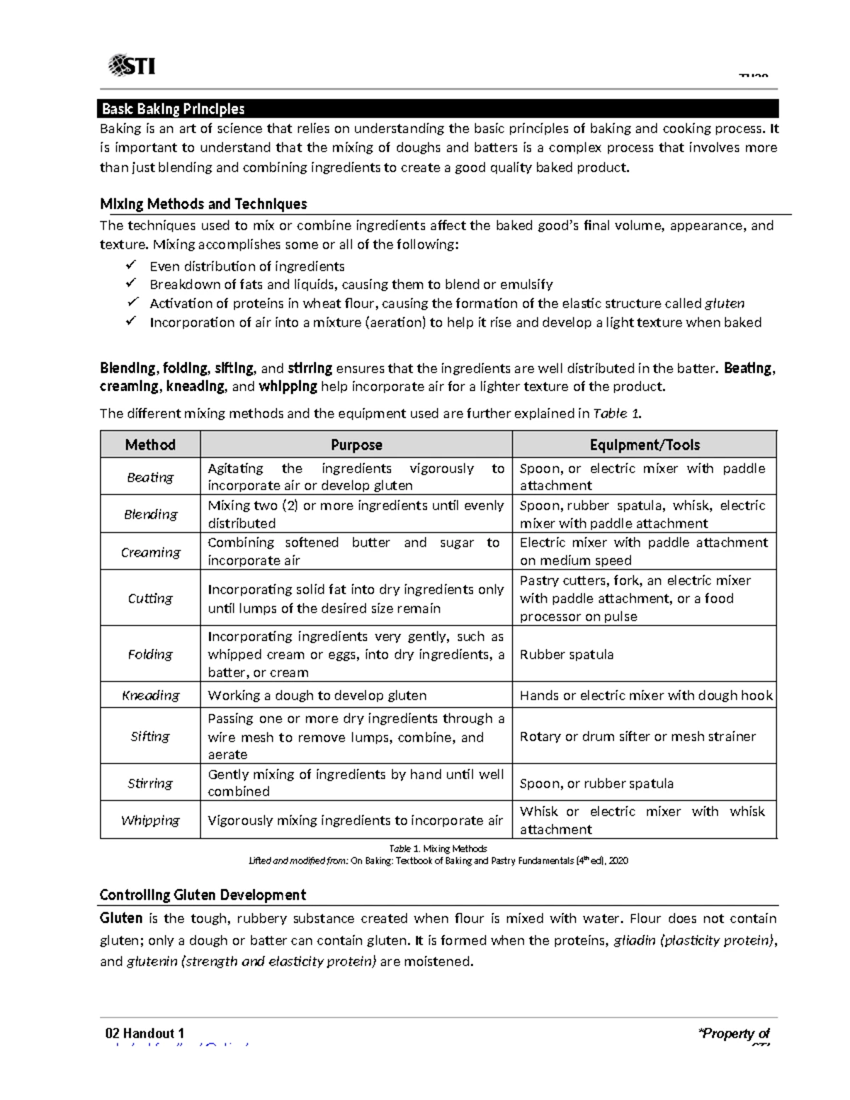 History of Baking and Pastries (TH 01 Handout) - Studocu