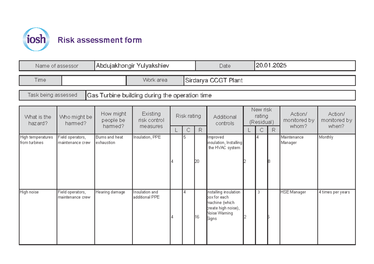 MS 5.0 (1) Risk Assessment Project - Comprehensive Overview & Controls ...