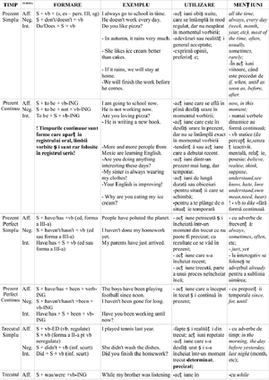 Sample Questions muet- speaking - SAMPLE QUESTIONS 800/2(1) MUET ...