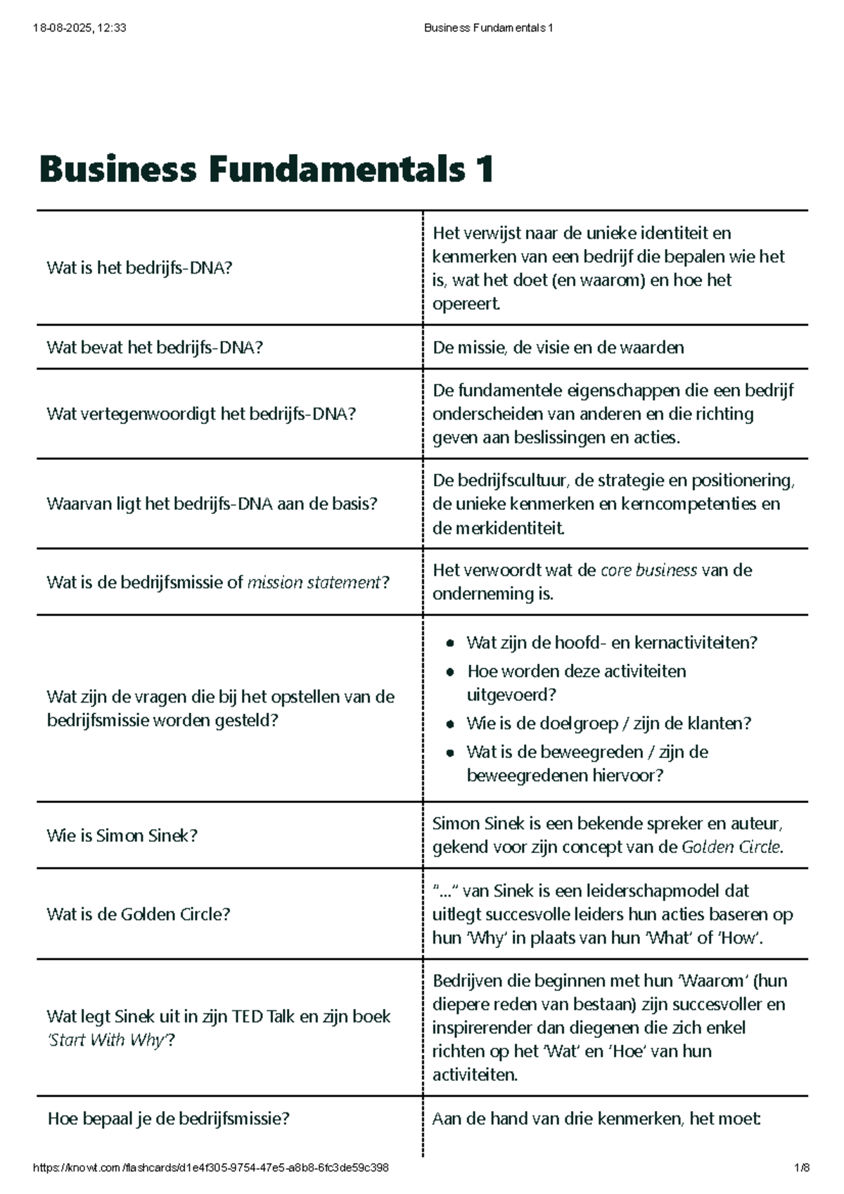 12-33-business-fundamentals-1-kernconcepten-en-strategie-n-studocu