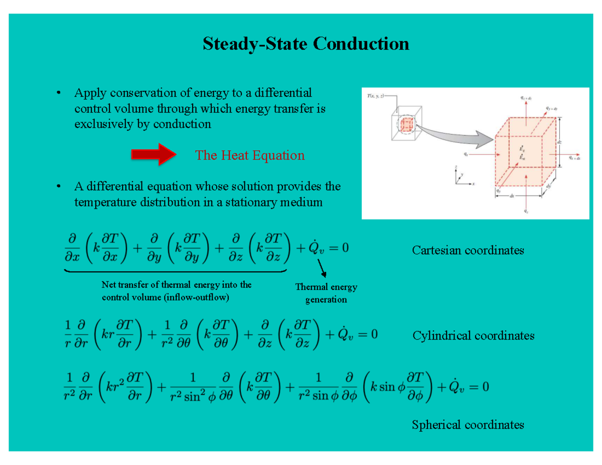 Steady-State Conduction Analysis: Energy Transfer Methods (ENG 301 ...