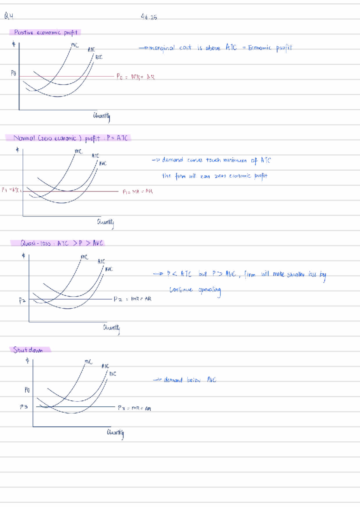 Tut - Random: Economic Profit Analysis and Cost Curves - Studocu