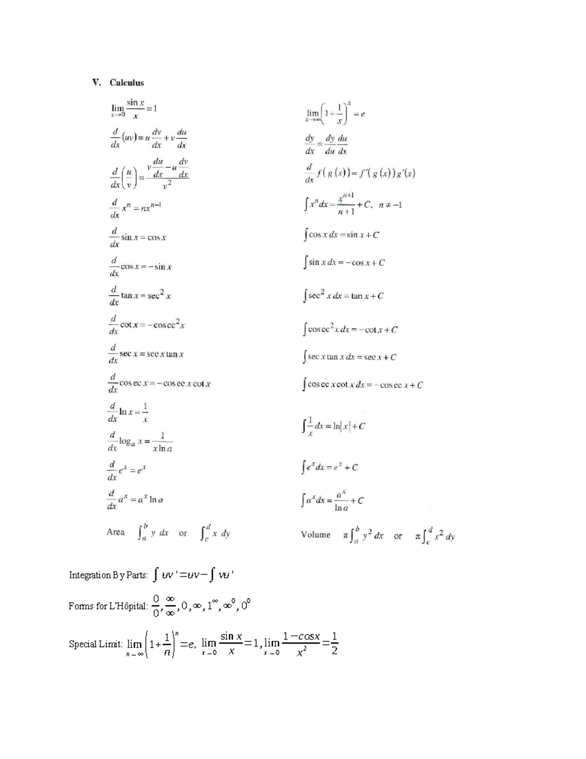 Cheatsheet - MA1301 - Integration By Parts: ∫uv '=uv−∫vu ' Forms for L ...
