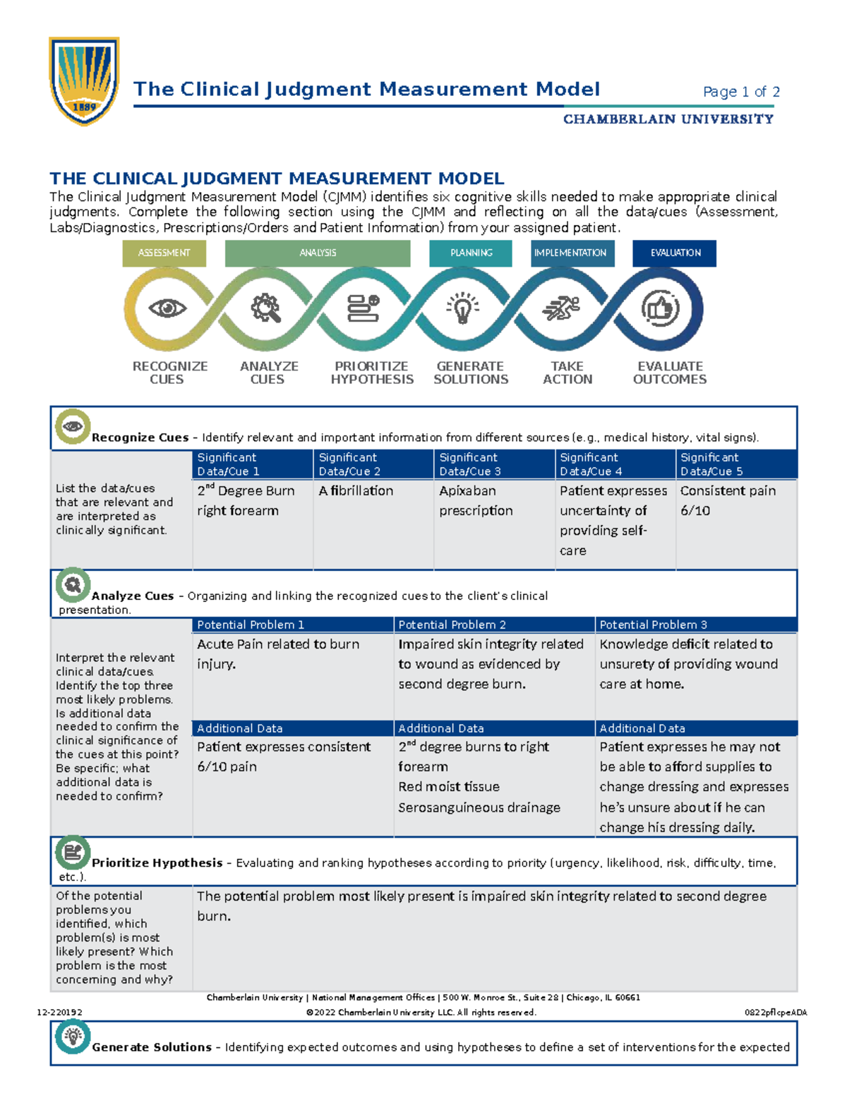 CJMM Worksheet for Clinical Judgment: Assessment & Evaluation - Studocu