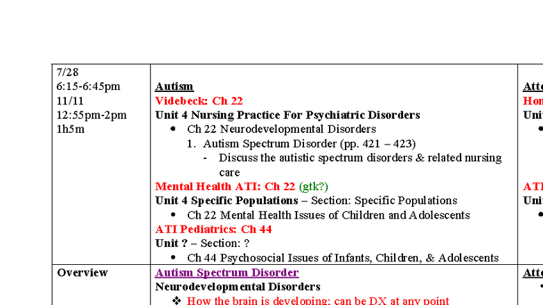 Nursing Care Overview for Autism & ADHD (Nursing Practice Unit 4) - Studocu