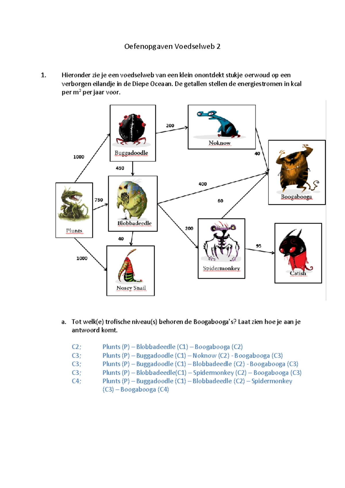 Gedragsonderzoek Huiskat: Ethogram en Protocol Biologie V5a - Studeersnel